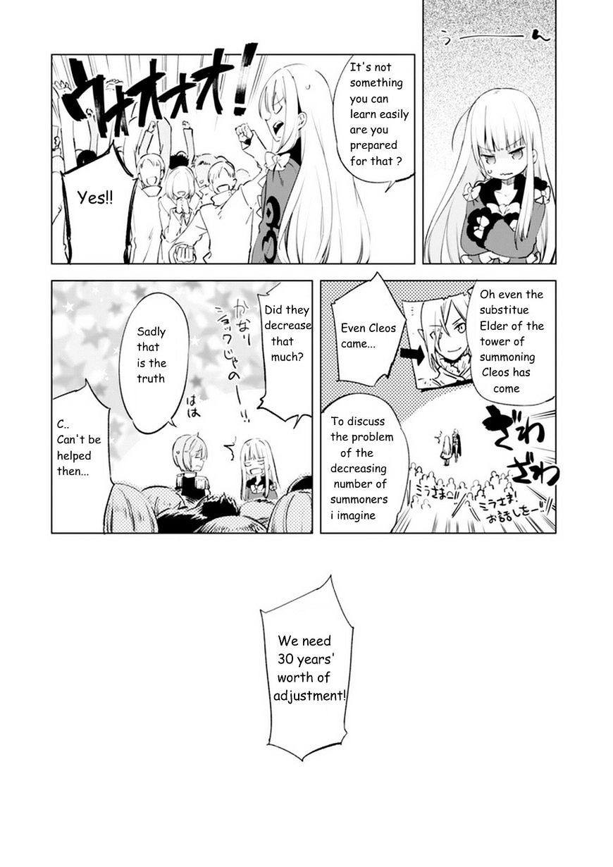 Page 16 of Chapter 4