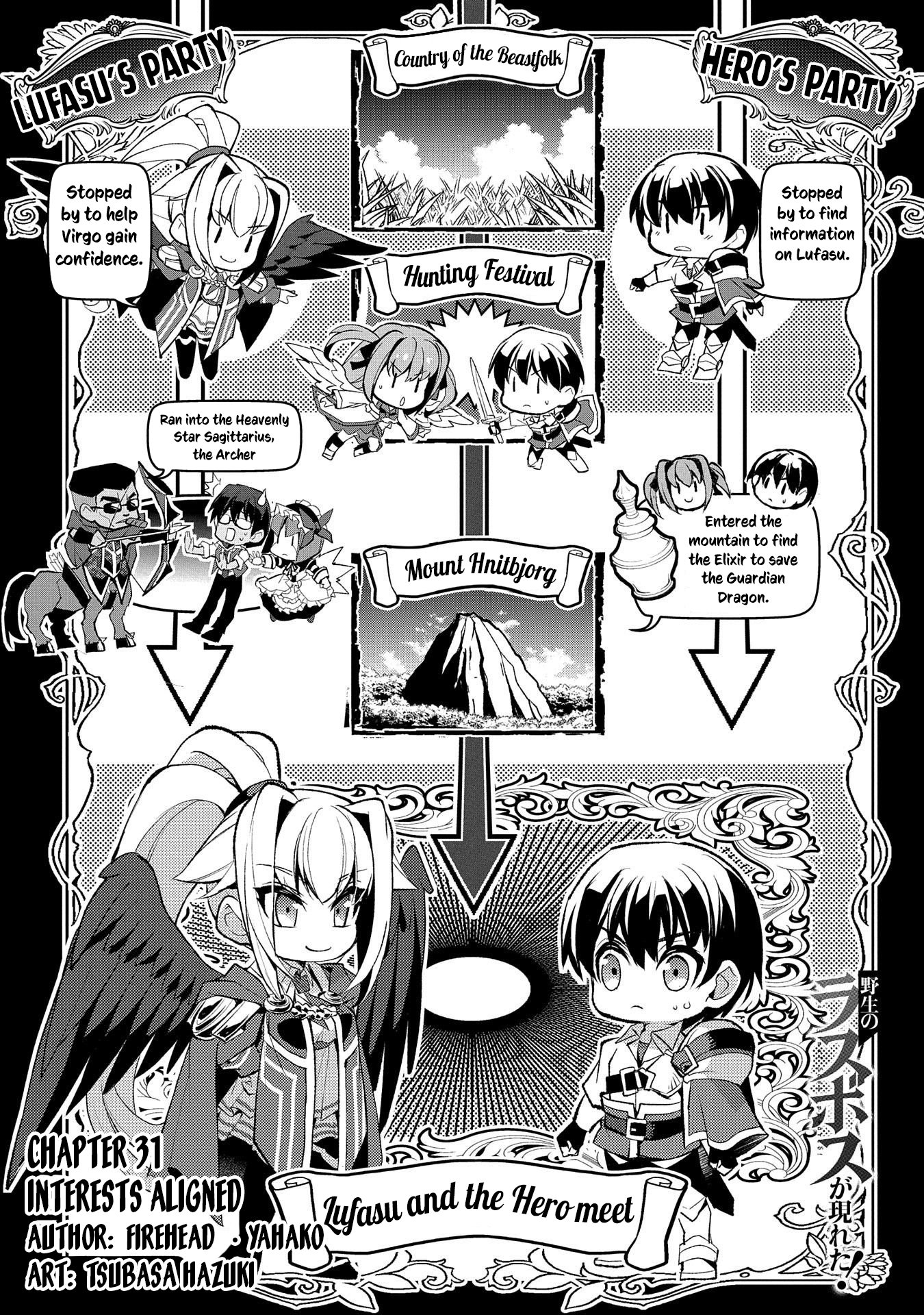 Page 2 of Chapter 31