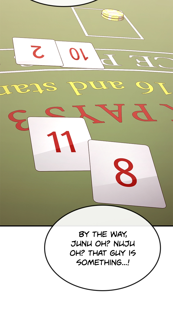 Page 84 of Chapter 21
