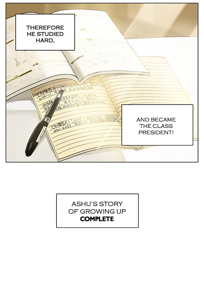 Page 6 of Chapter 122.2