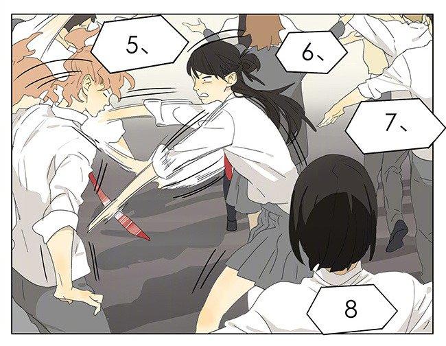 Page 6 of Chapter 170