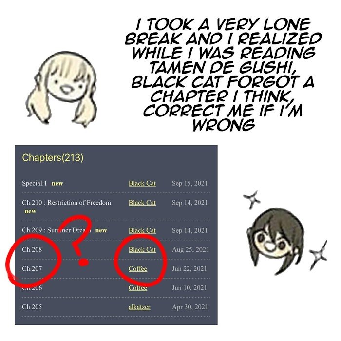 Page 10 of Chapter 207.5