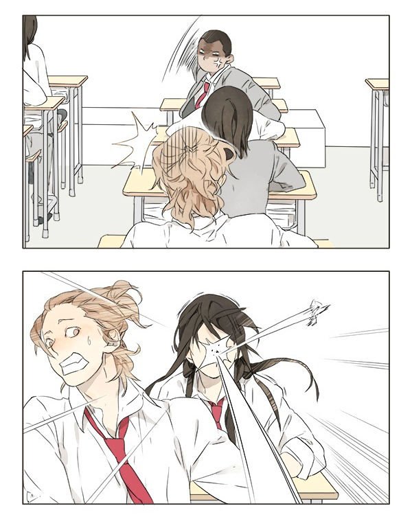 Page 2 of Chapter 6