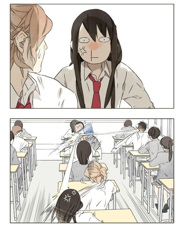 Page 3 of Chapter 6