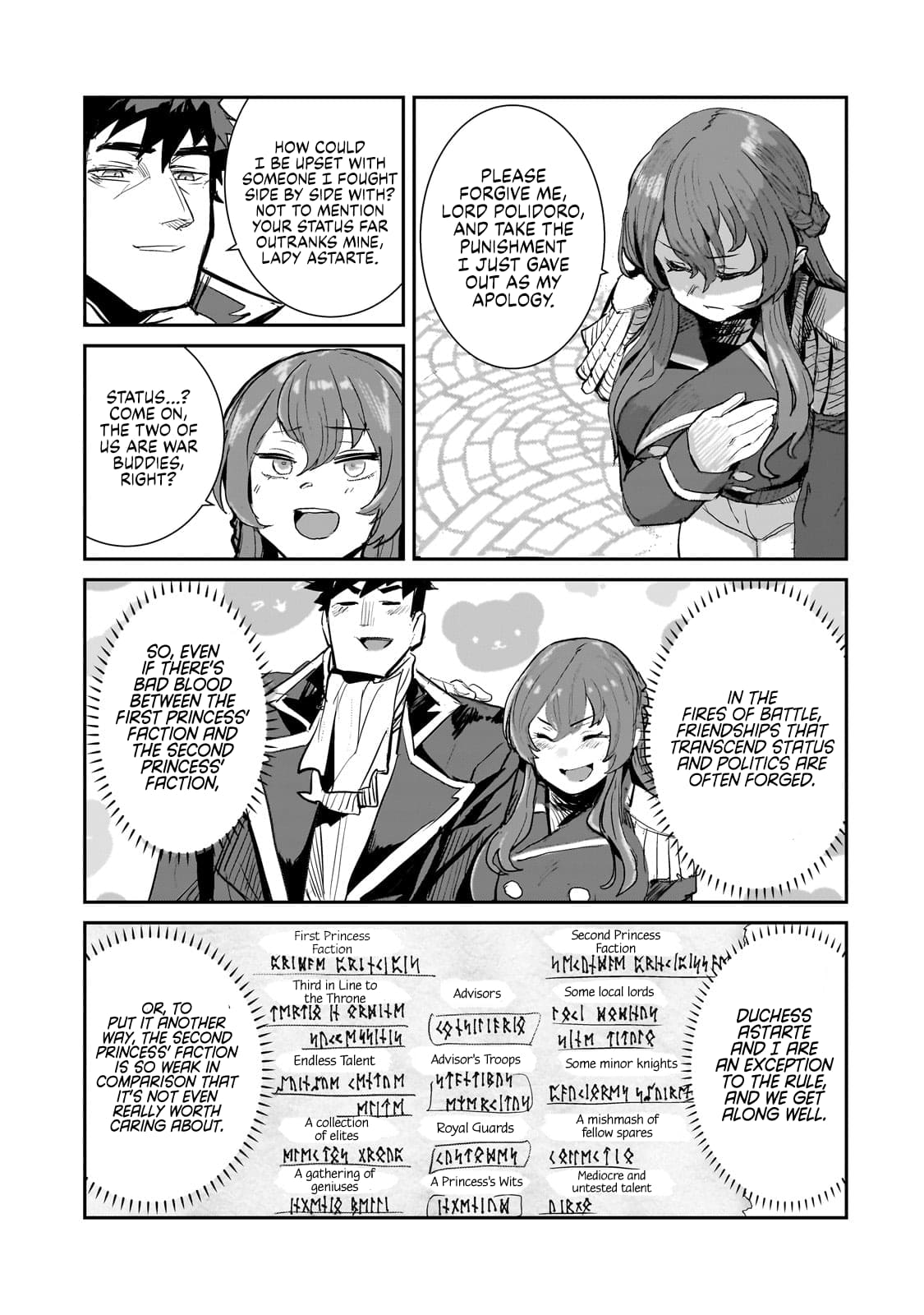 Page 15 of Chapter 2