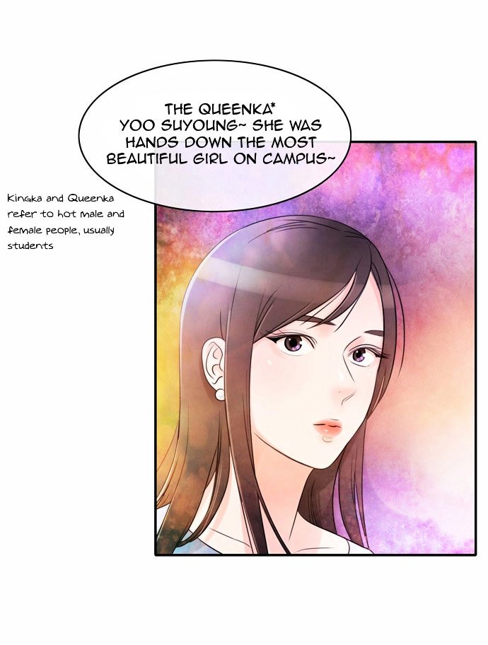 Page 58 of Chapter 1