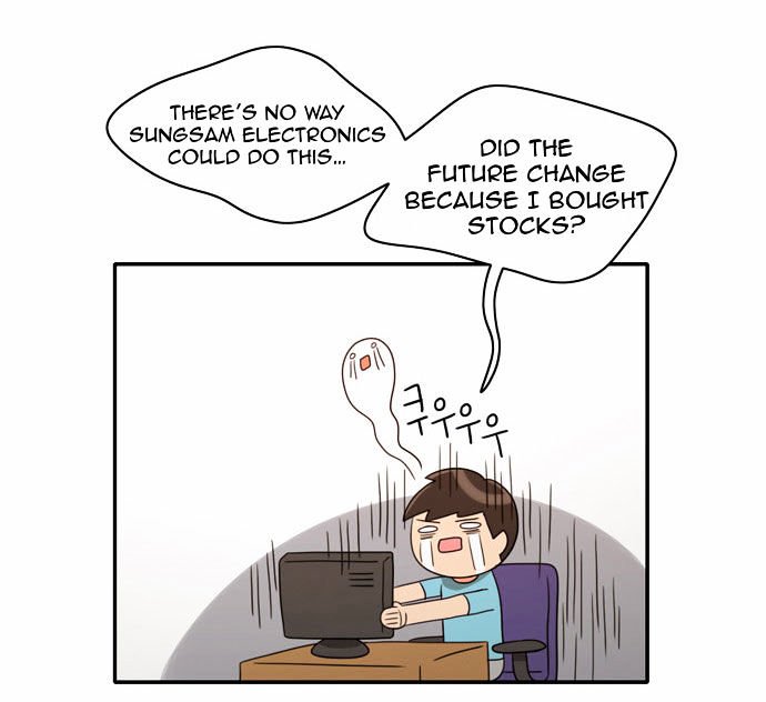 Page 6 of Chapter 12
