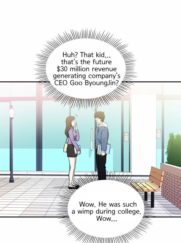 Page 58 of Chapter 2