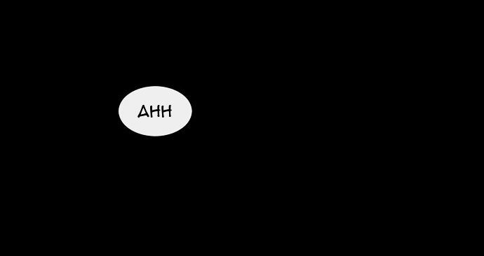 Page 70 of Chapter 2