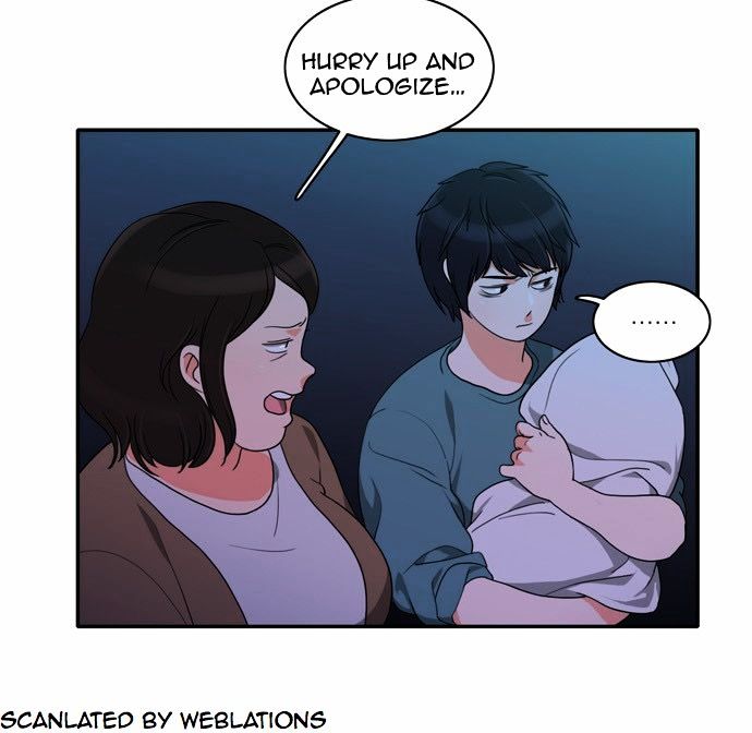 Page 10 of Chapter 21