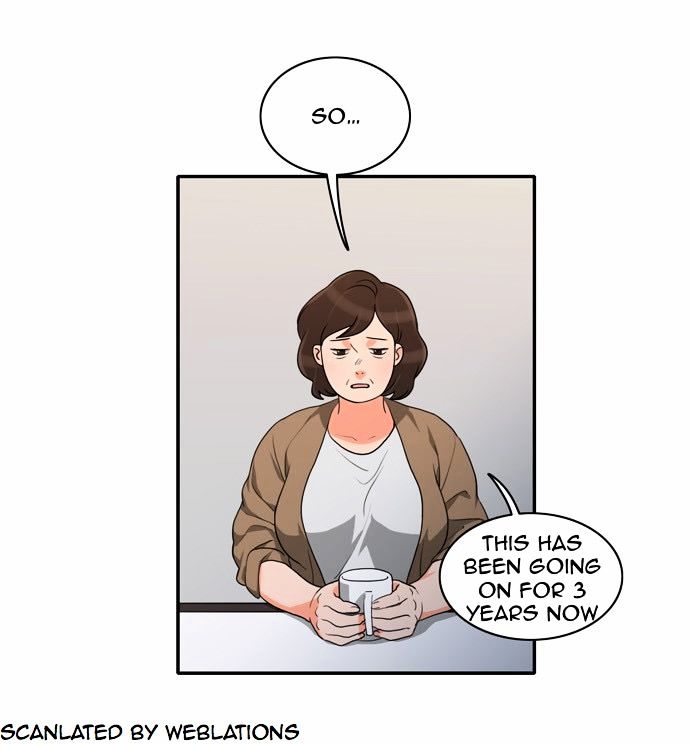Page 28 of Chapter 21
