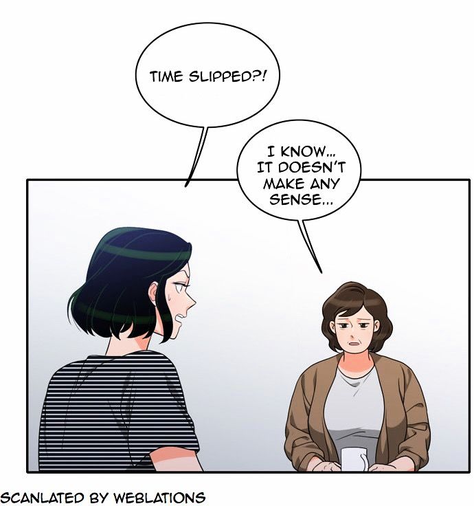 Page 32 of Chapter 21