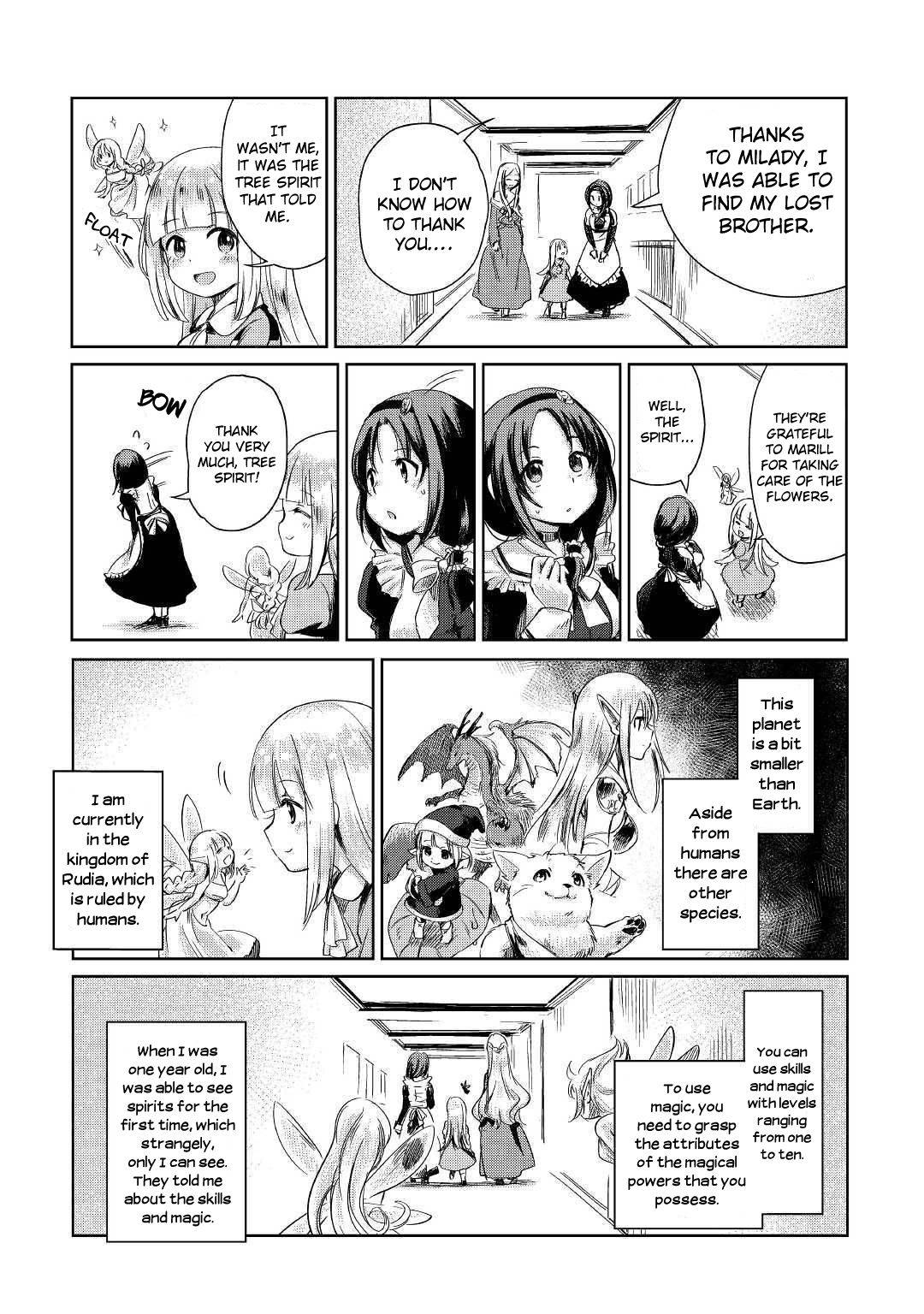 Page 4 of Chapter 1.2