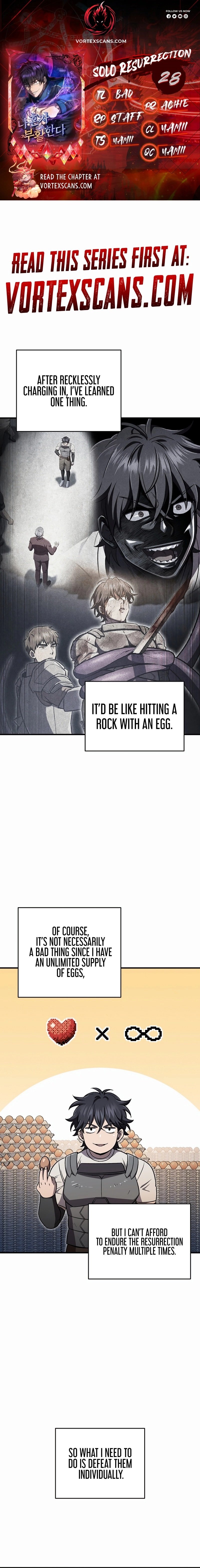 Page 1 of Chapter 28