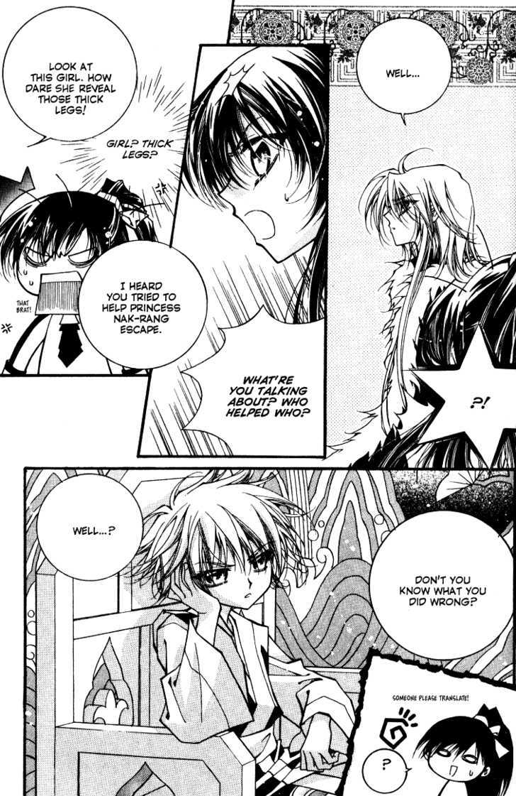 Page 10 of Chapter 2.2