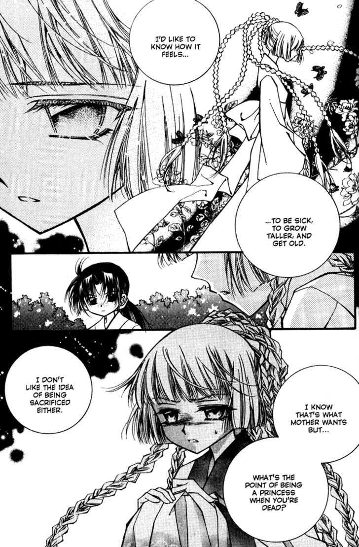 Page 20 of Chapter 2.2