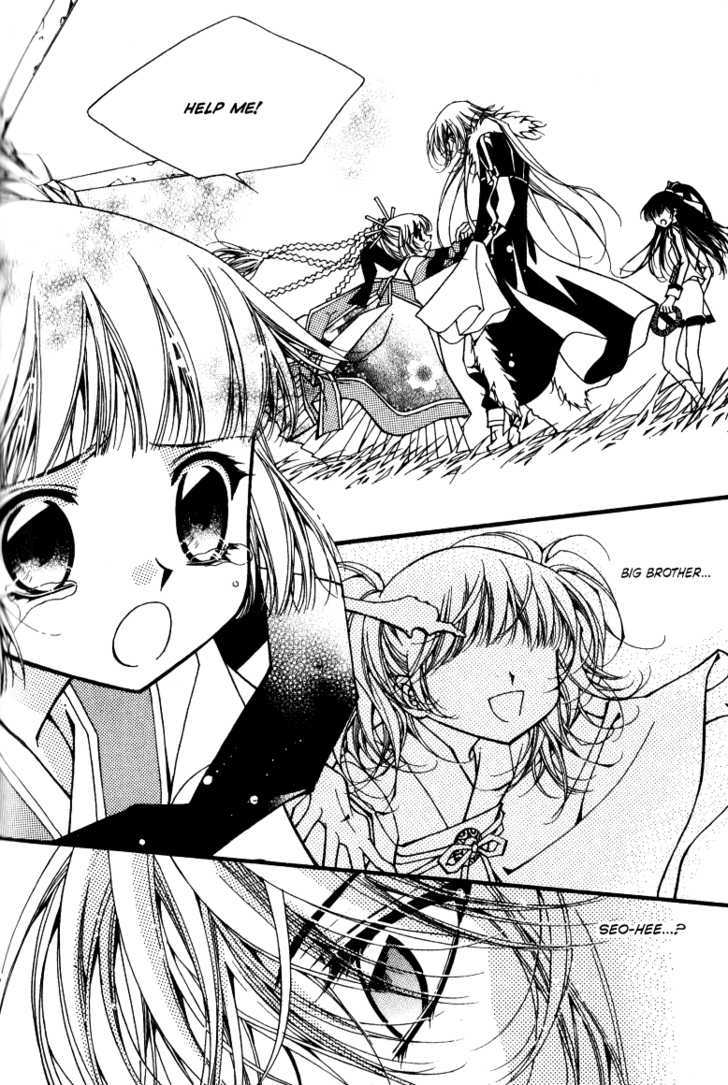 Page 27 of Chapter 2.1