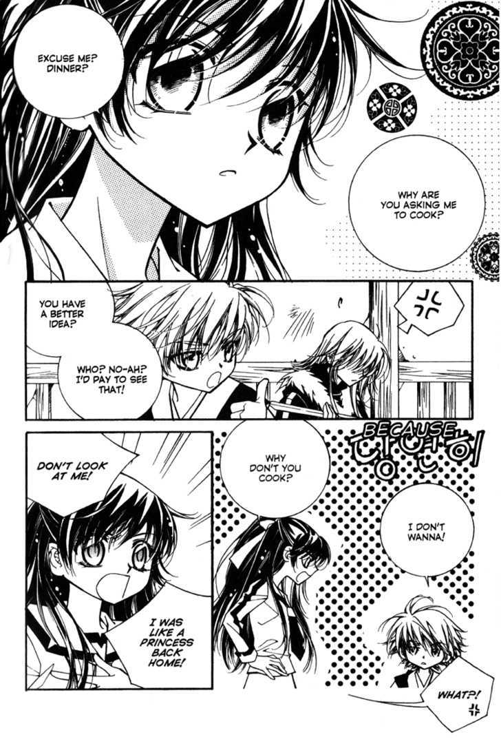 Page 19 of Chapter 3.1