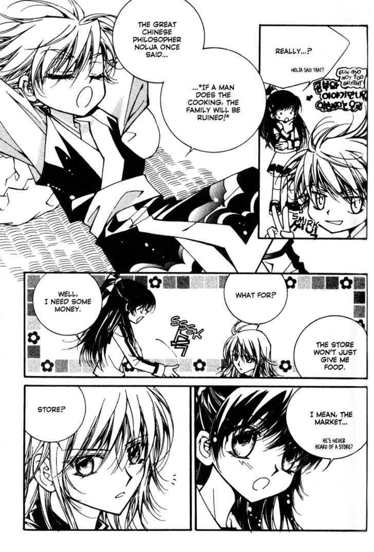 Page 20 of Chapter 3.1