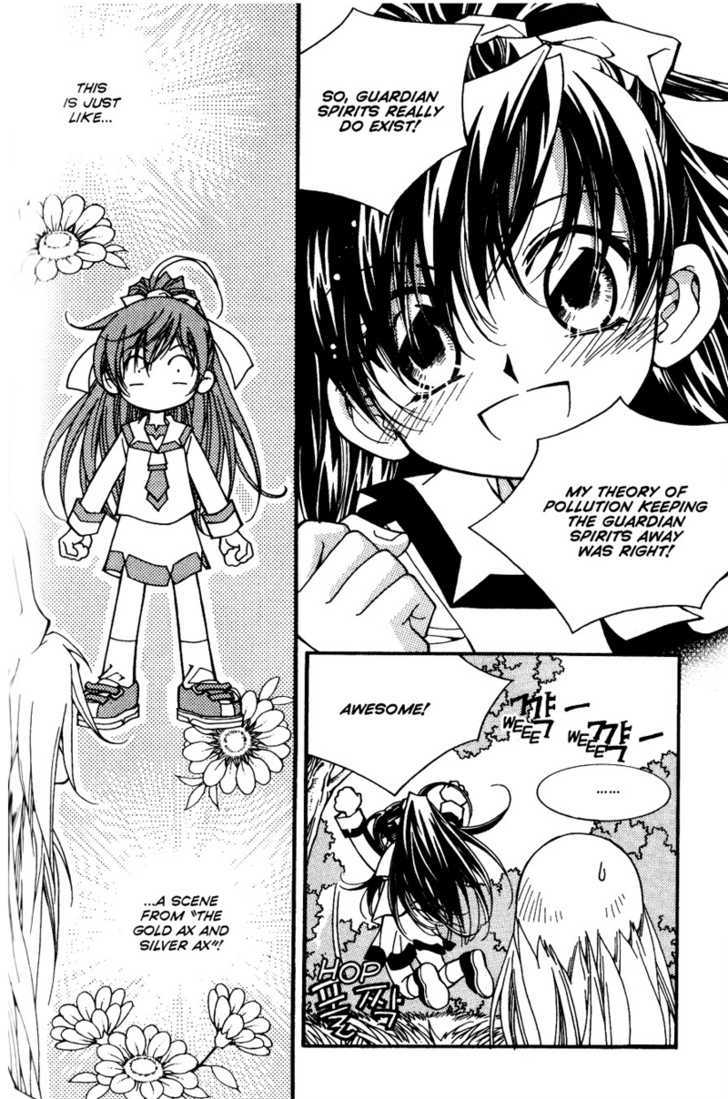 Page 35 of Chapter 3.1