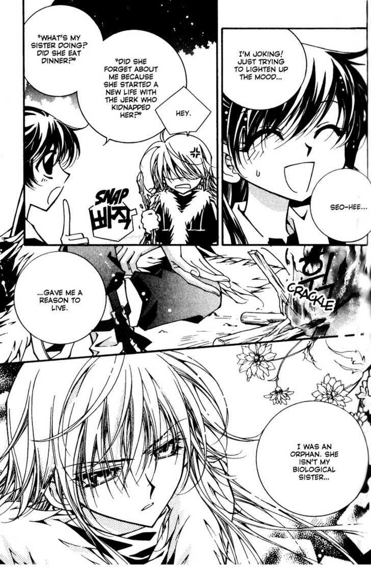 Page 54 of Chapter 3.1