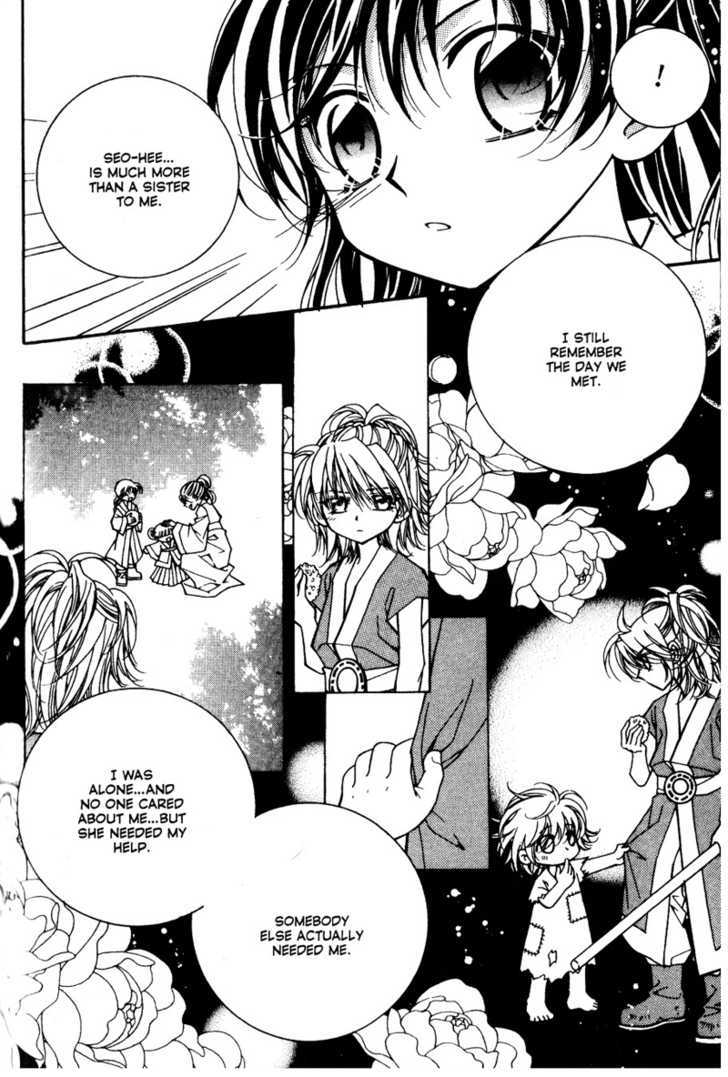 Page 55 of Chapter 3.1