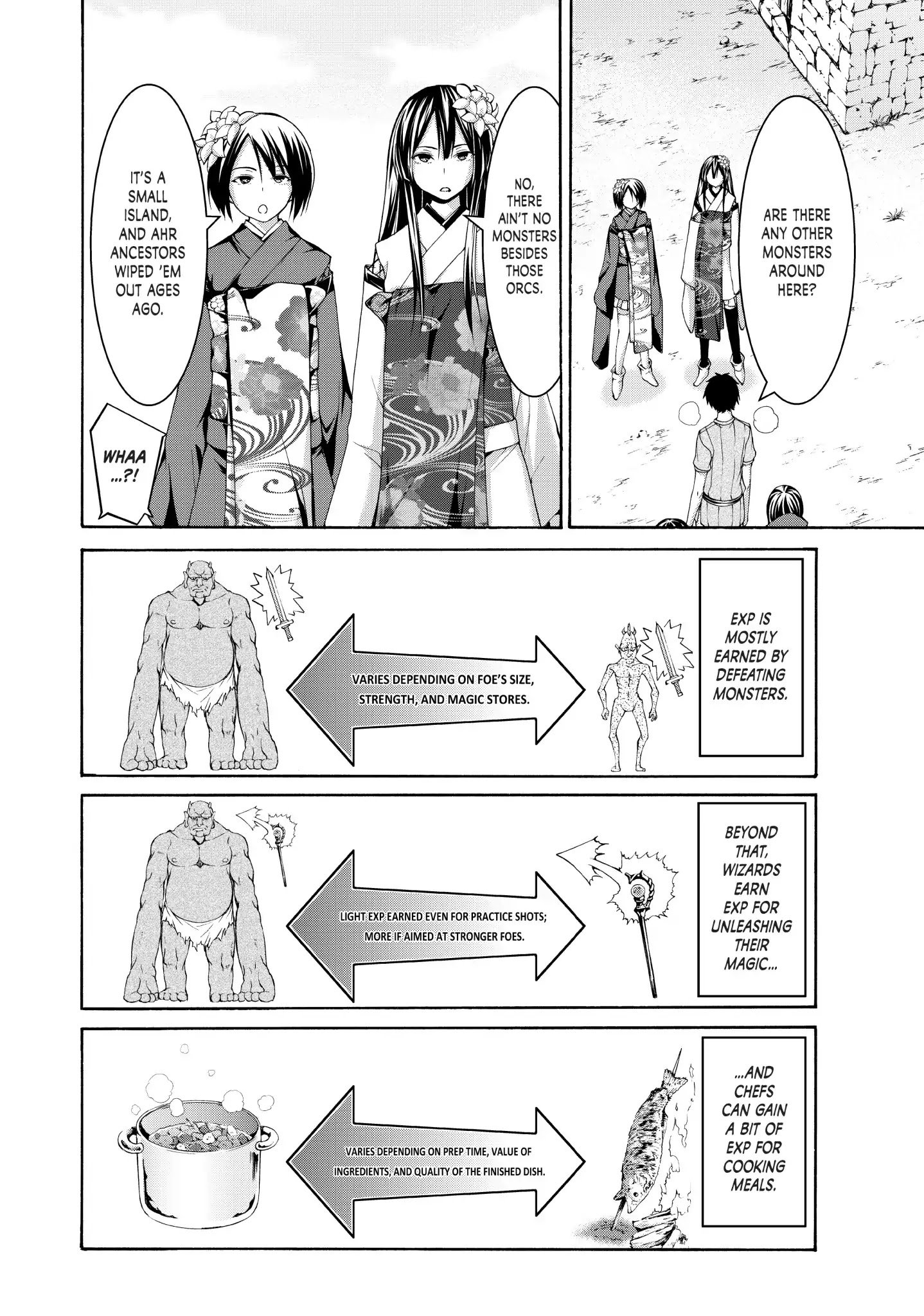 Page 14 of Chapter 14