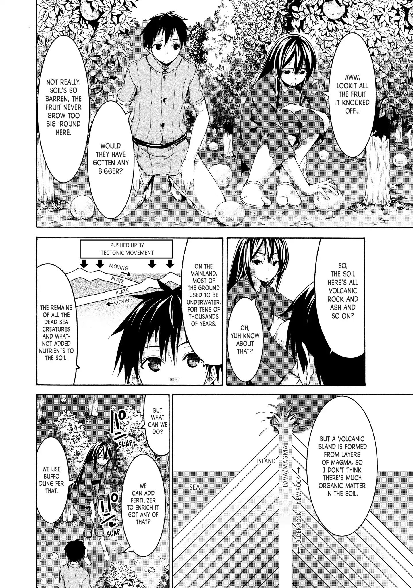 Page 18 of Chapter 14