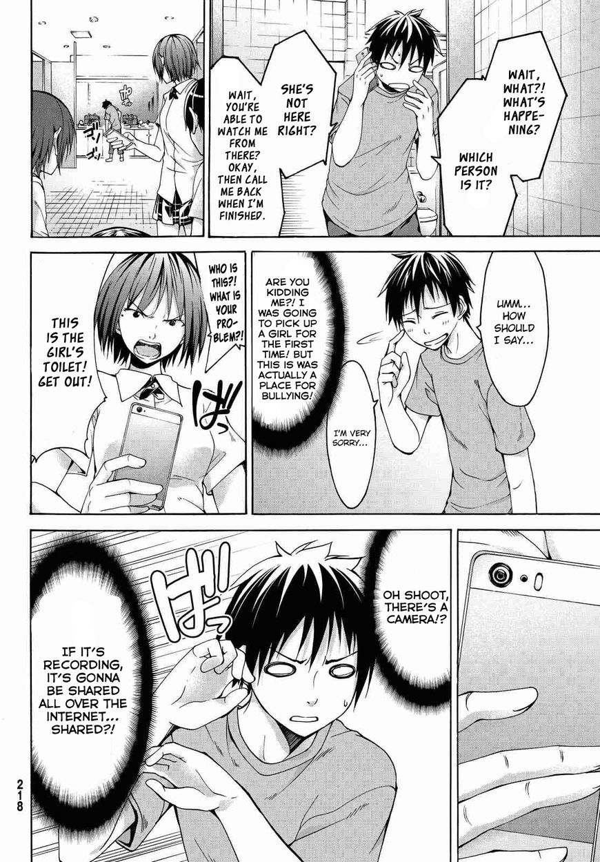 Page 13 of Chapter 2