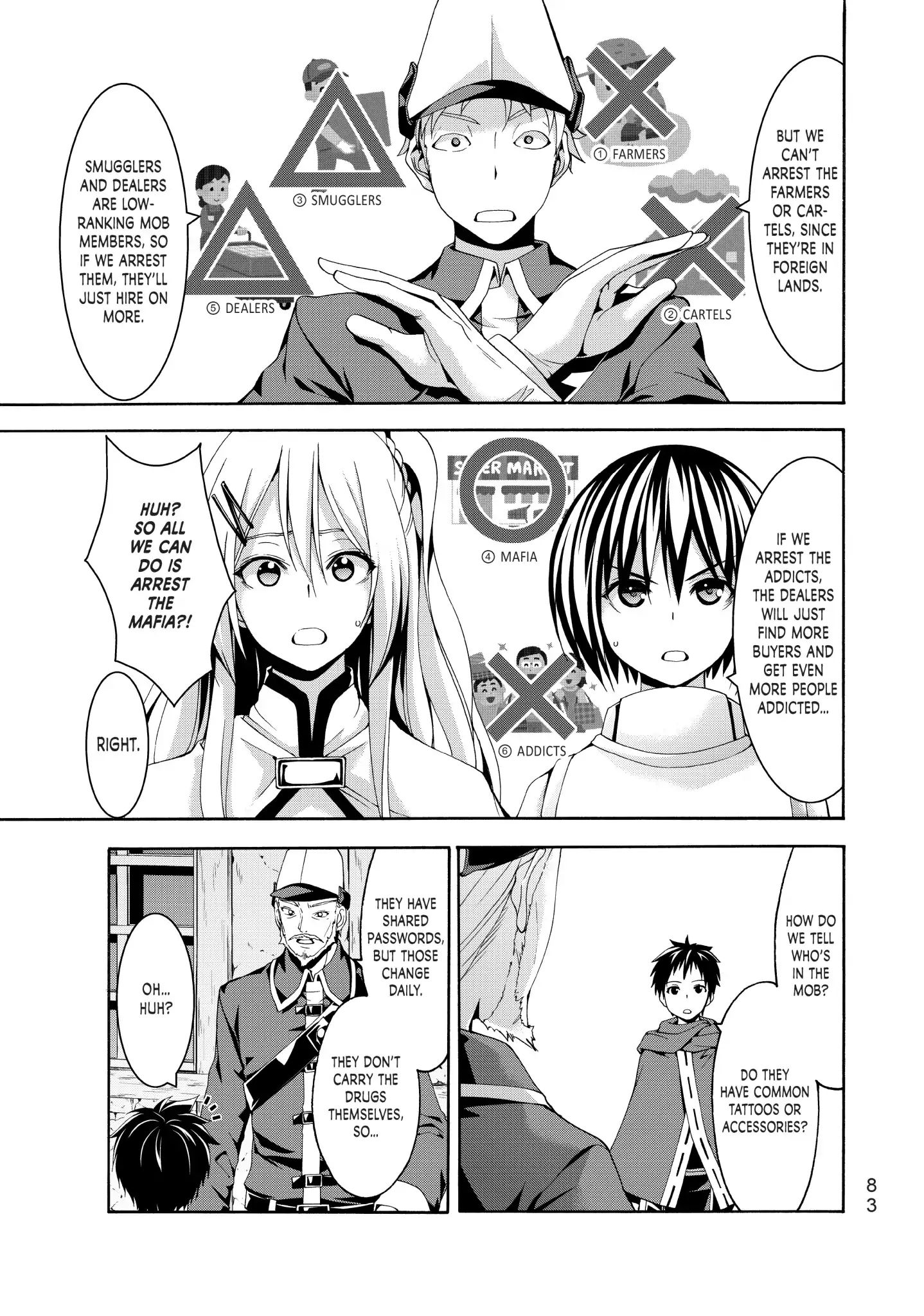 Page 7 of Chapter 27