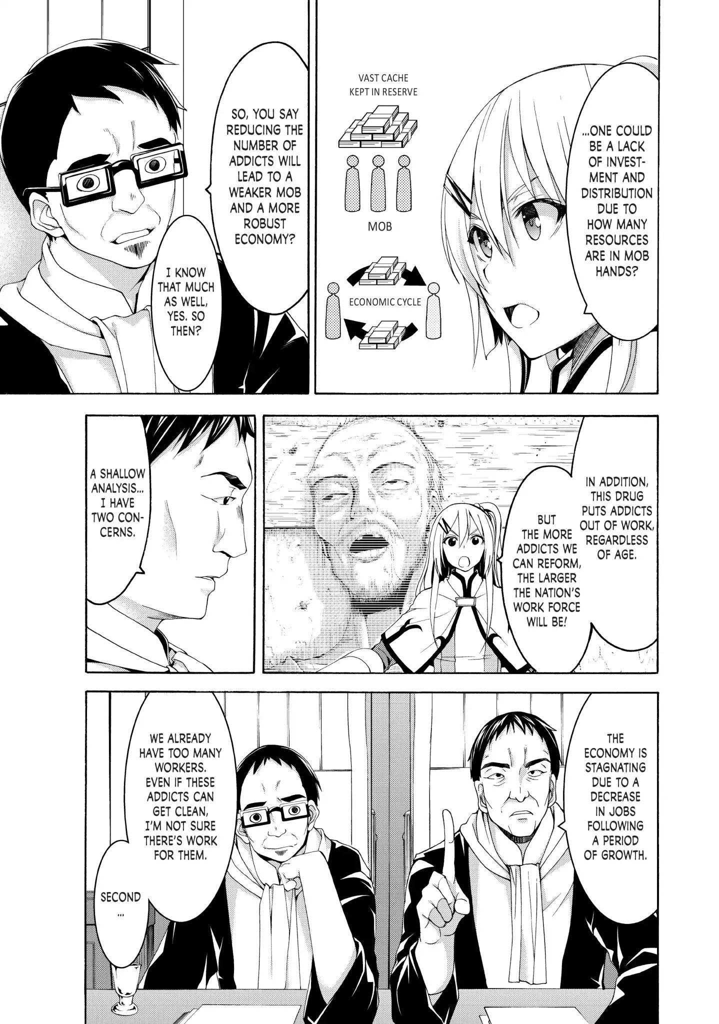 Page 21 of Chapter 28