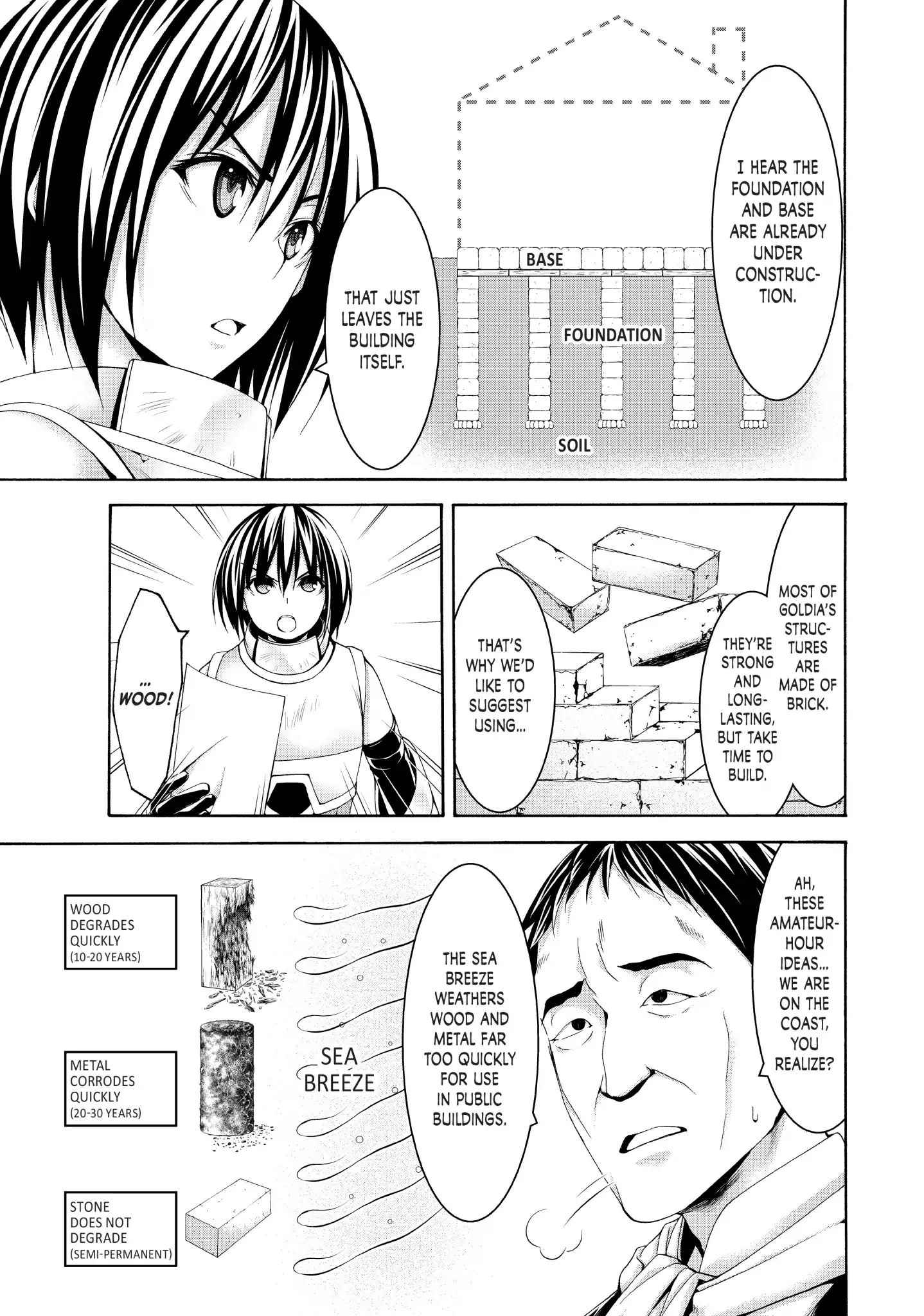 Page 27 of Chapter 28