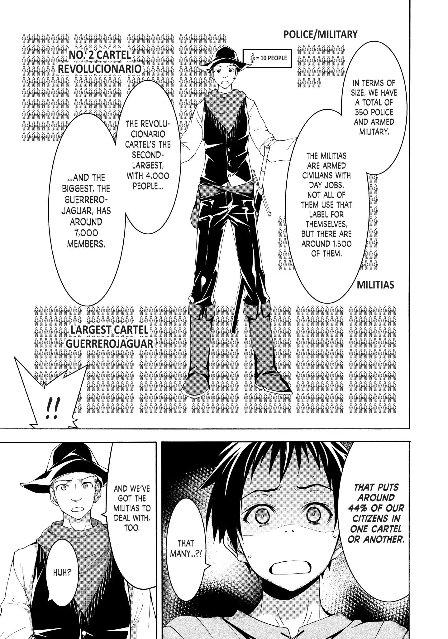 Page 15 of Chapter 29