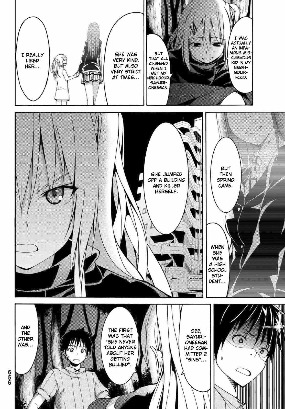 Page 1 of Chapter 3.2