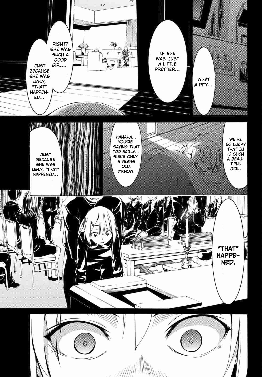Page 2 of Chapter 3.2