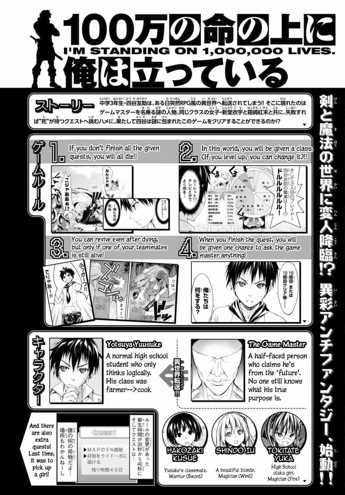 Page 1 of Chapter 3.1
