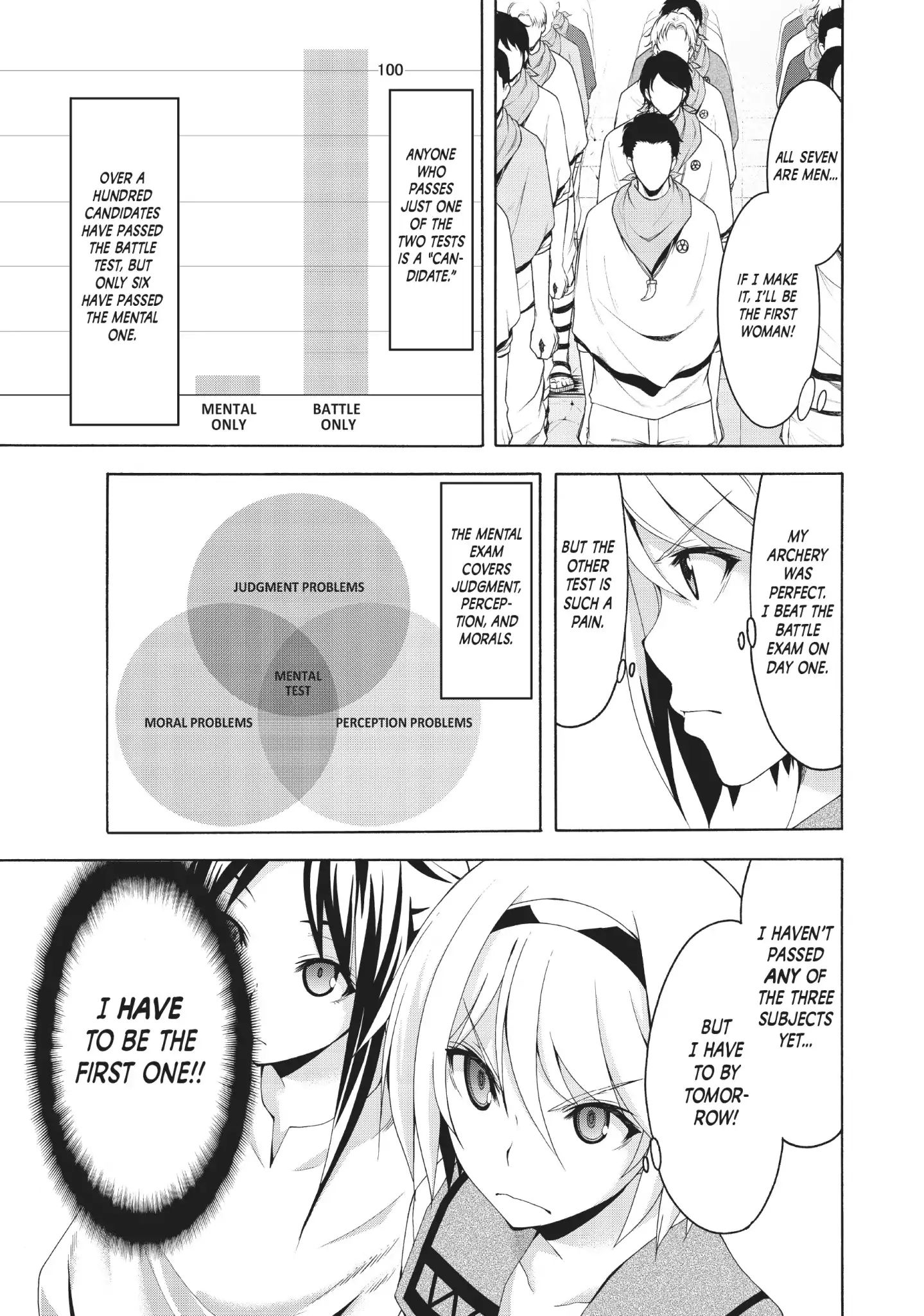 Page 3 of Chapter 33