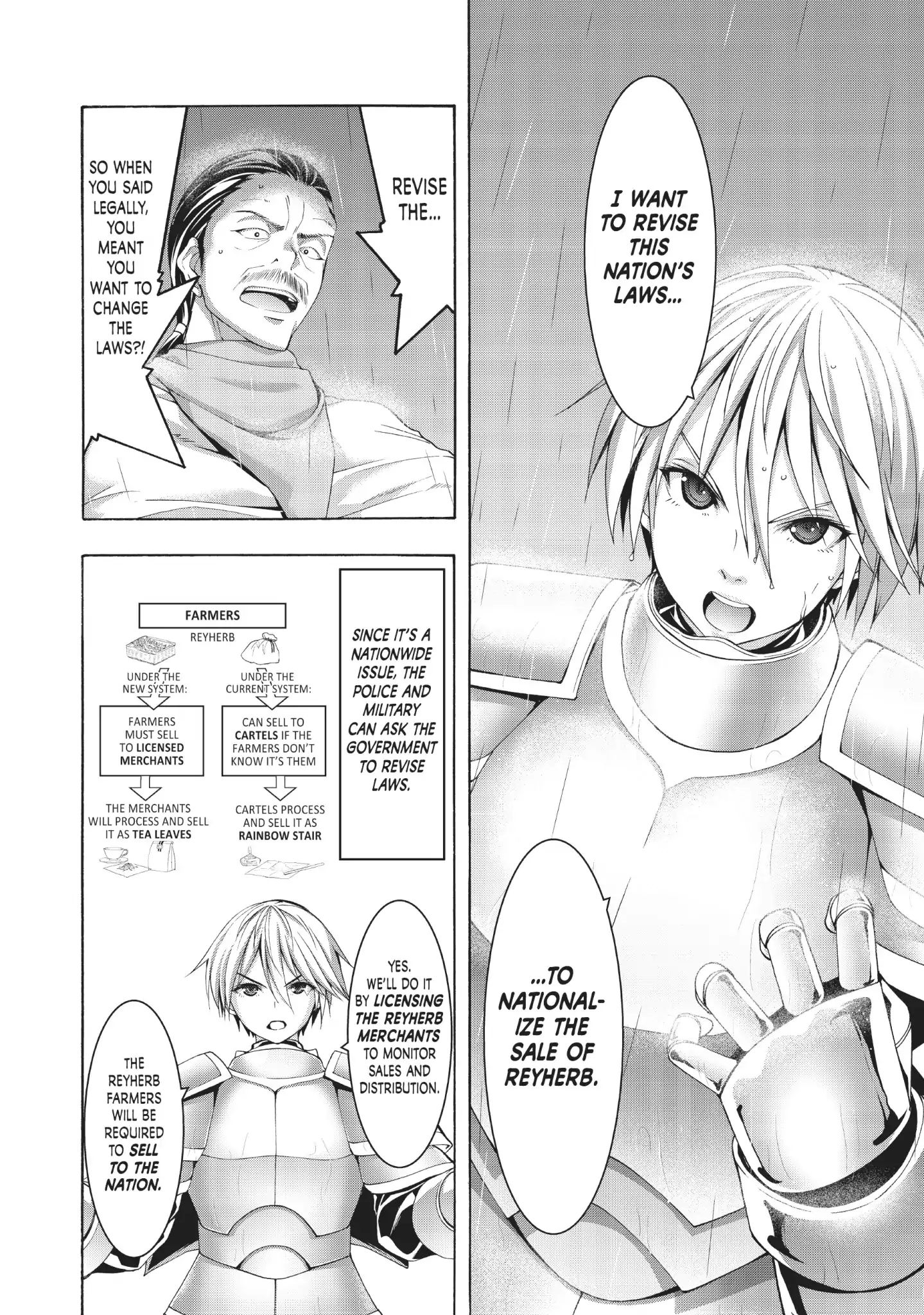 Page 9 of Chapter 35