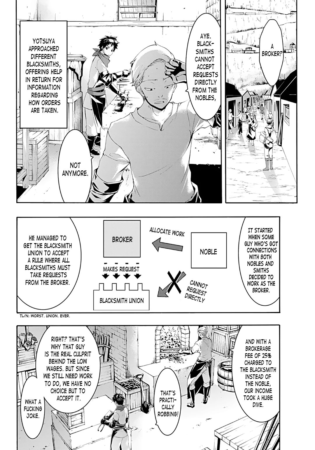 Page 7 of Chapter 51