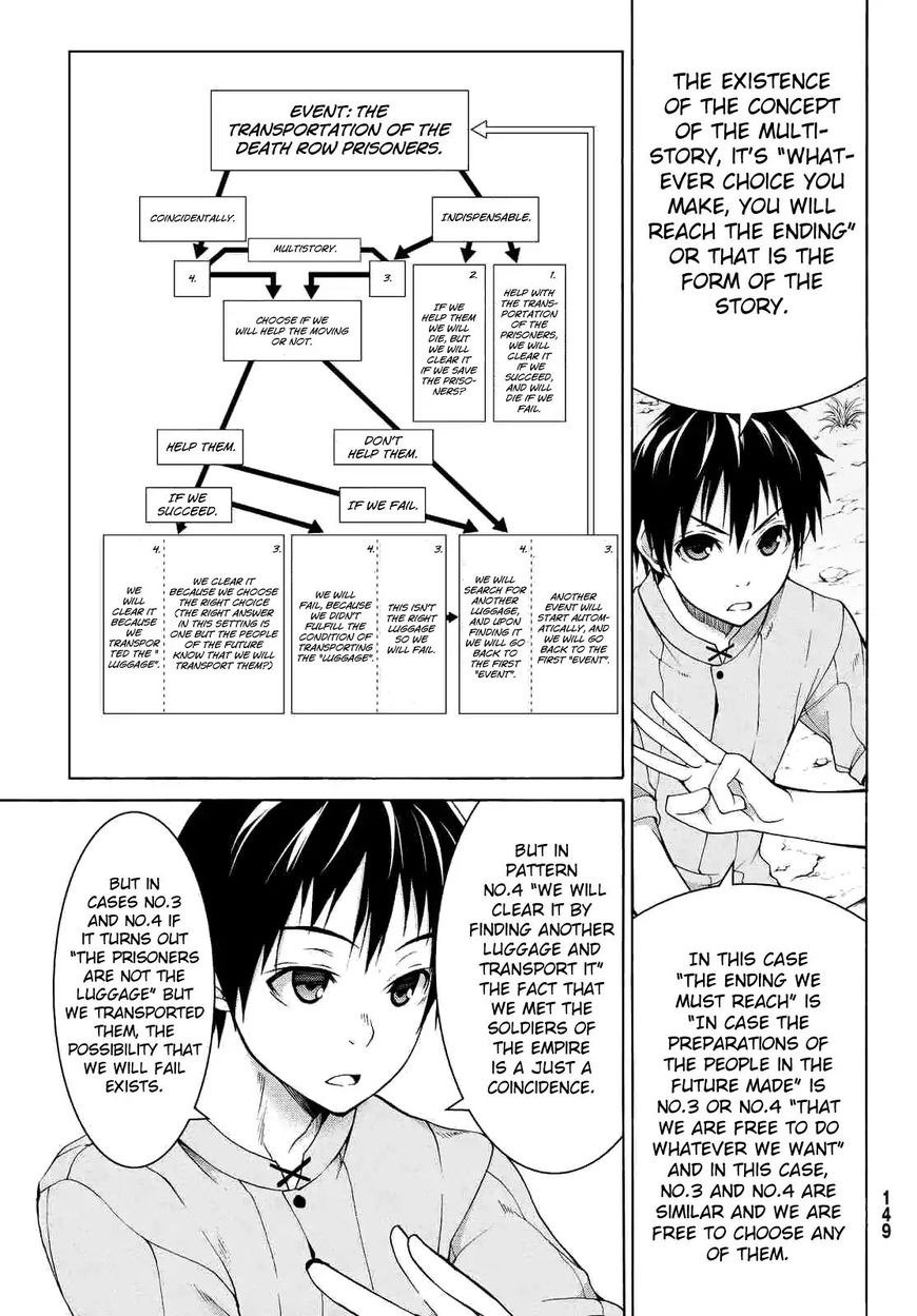 Page 7 of Chapter 6