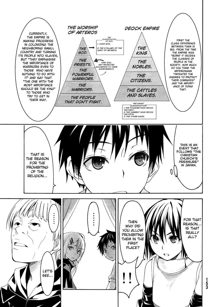 Page 11 of Chapter 6