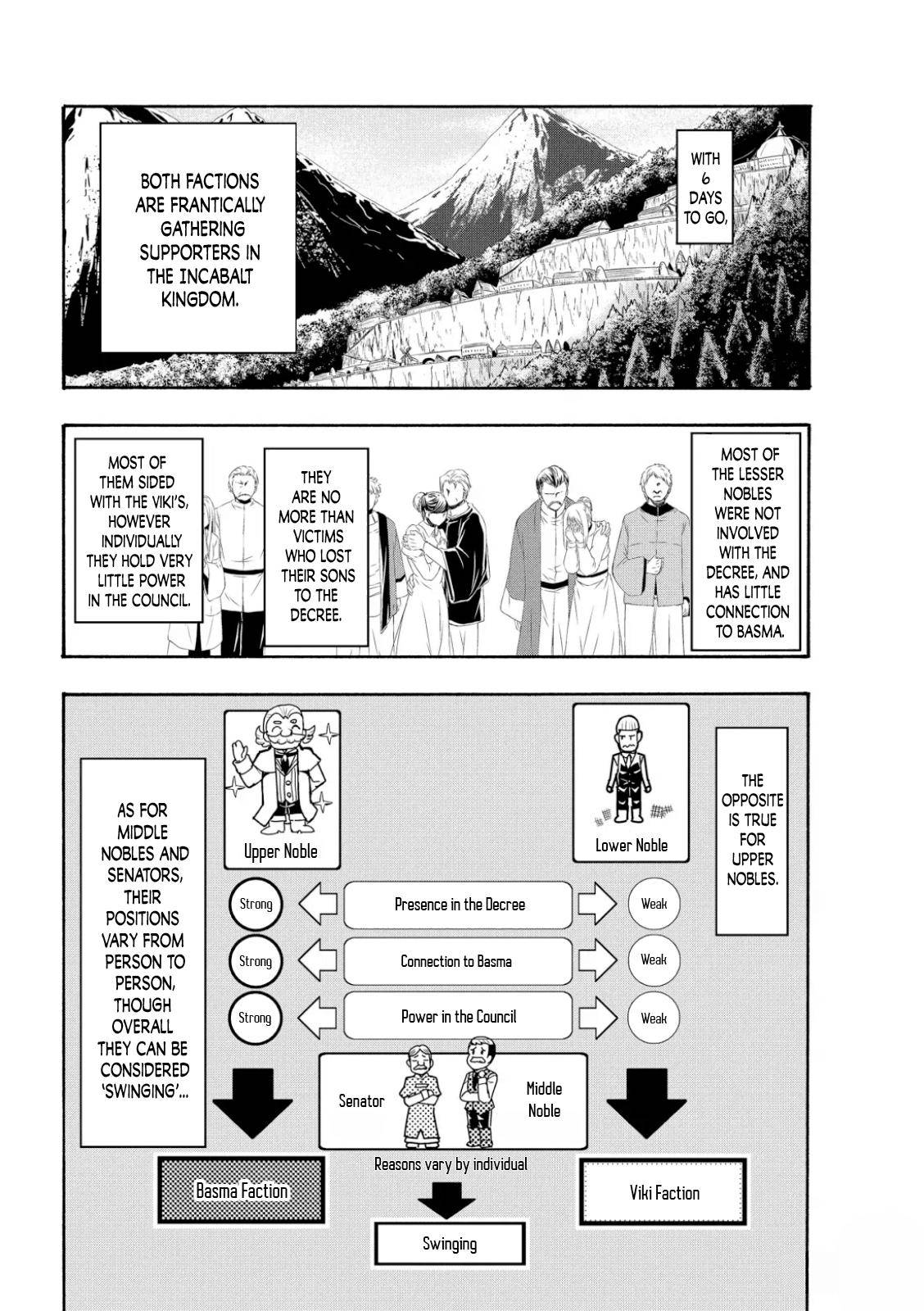 Page 10 of Chapter 60