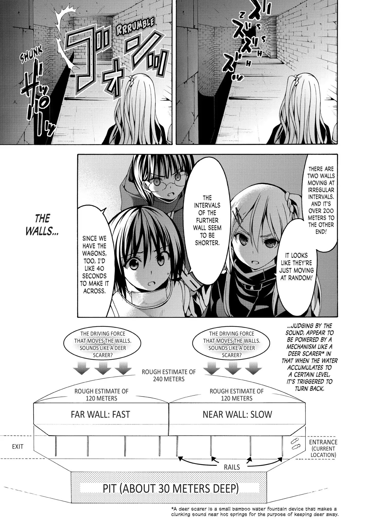 Page 5 of Chapter 7