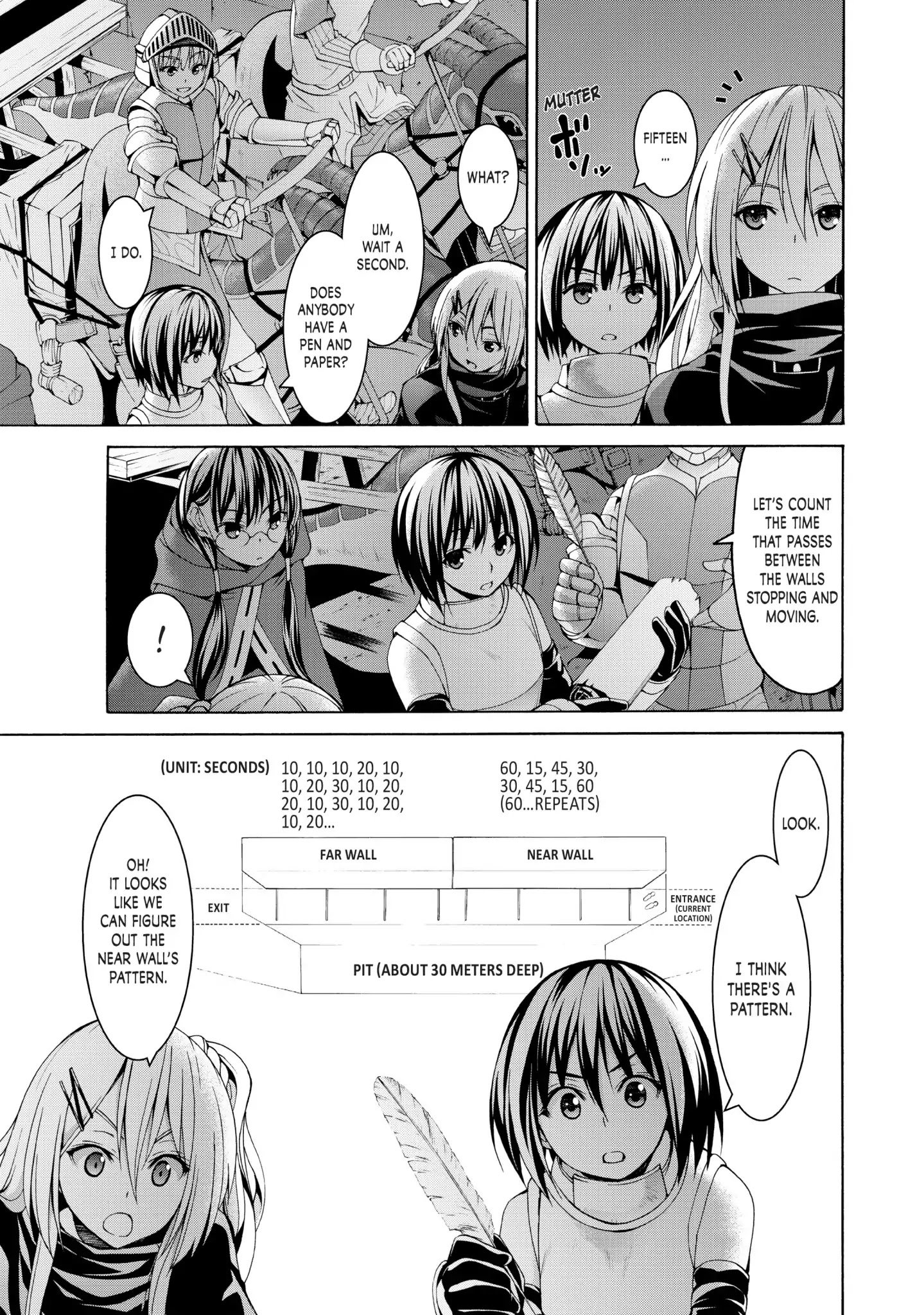 Page 9 of Chapter 7