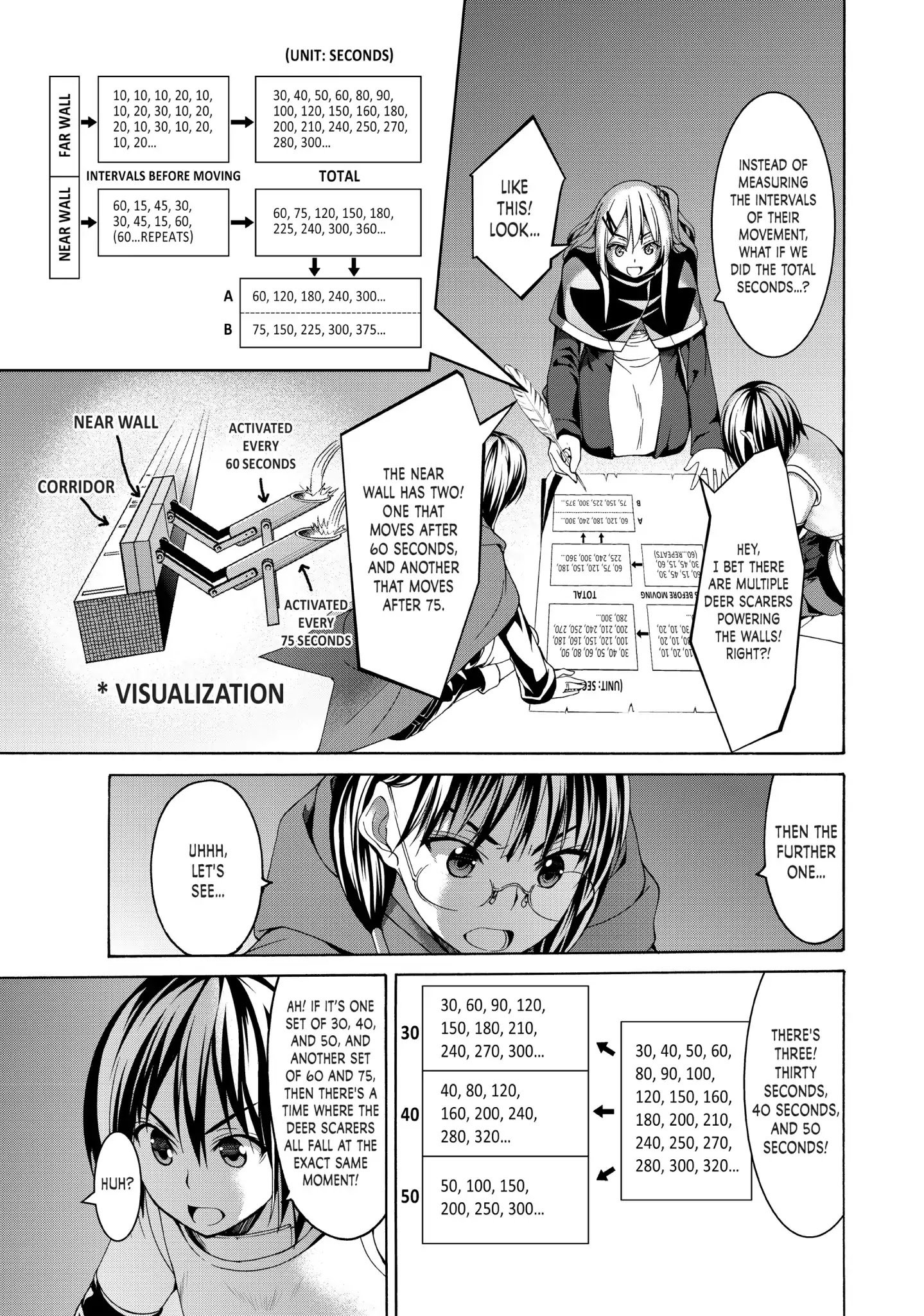 Page 11 of Chapter 7