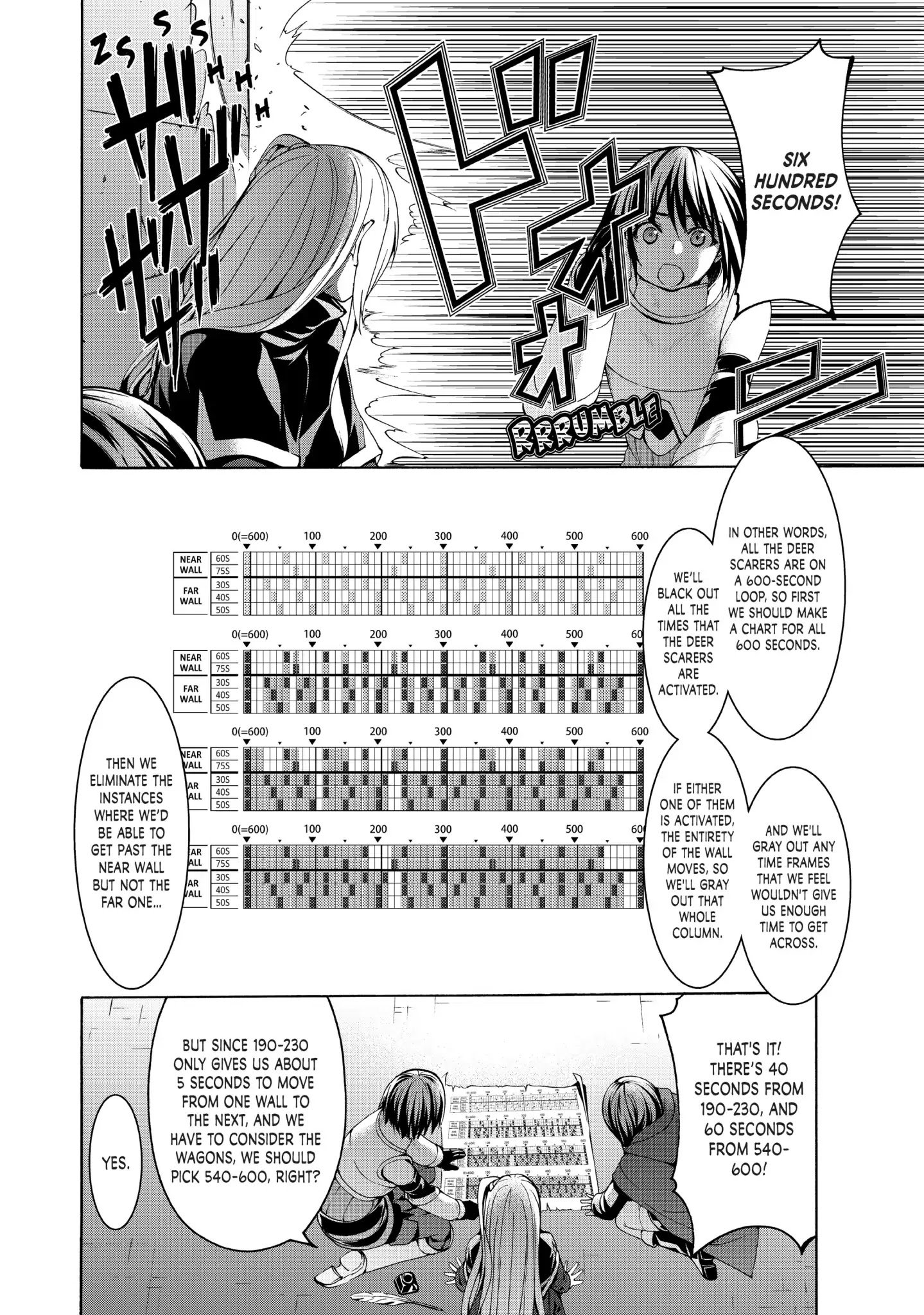 Page 12 of Chapter 7