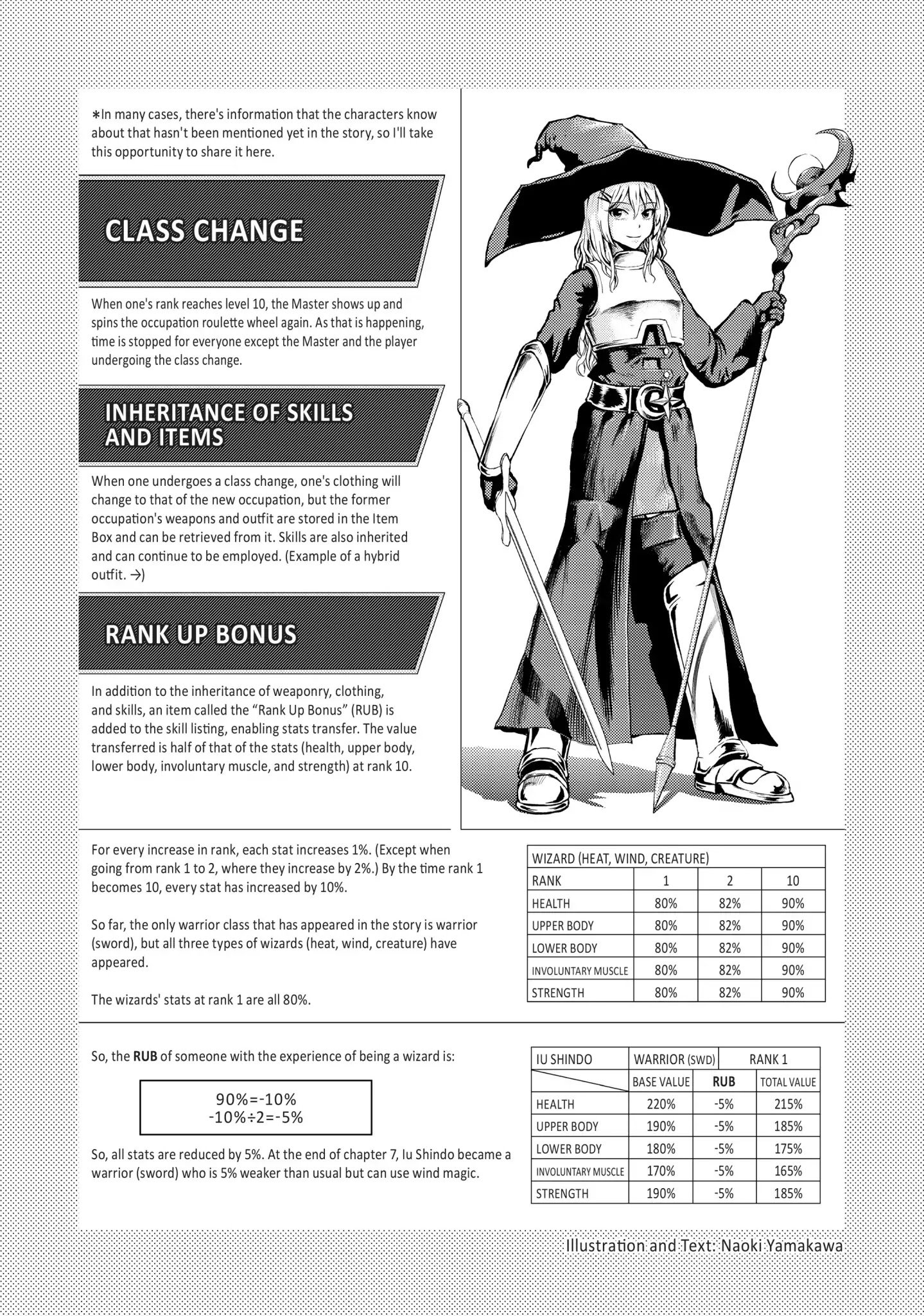 Page 37 of Chapter 7