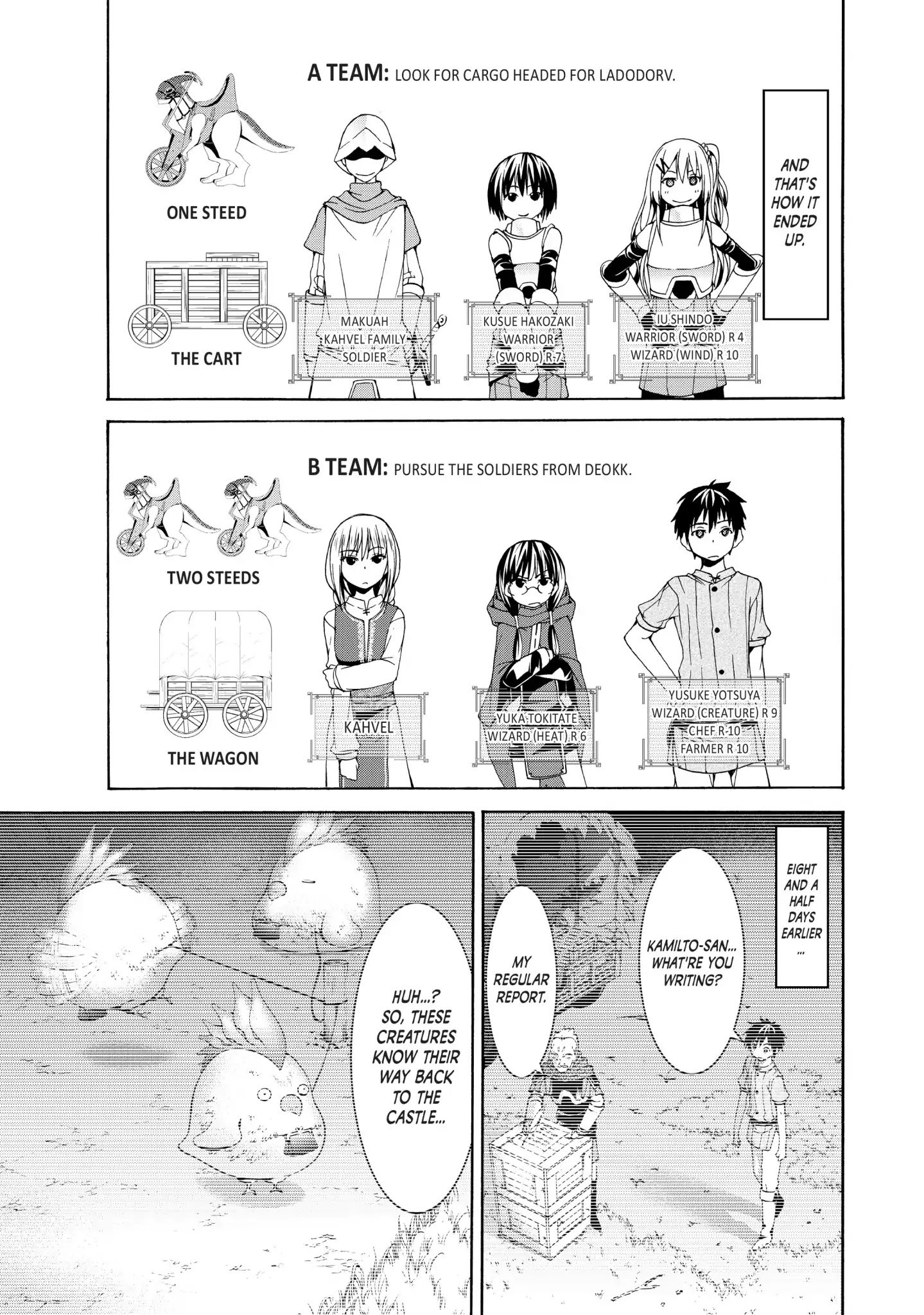 Page 21 of Chapter 9