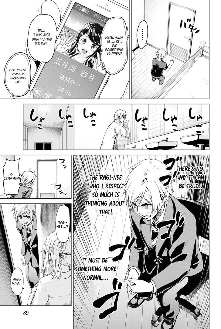 Page 6 of Chapter 19