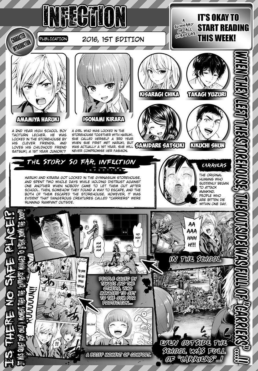 Page 1 of Chapter 3